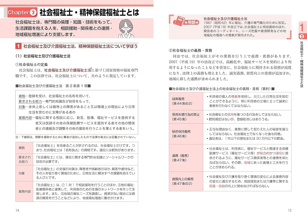 社会福祉士　必須科目20冊 社会福祉士 必須科目20冊 最新 社会福祉士養成講座 20巻セット: